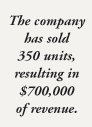 The company has sold 350 units, resulting in $700,000 of revenue.