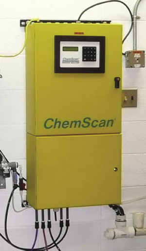 Water analyzer