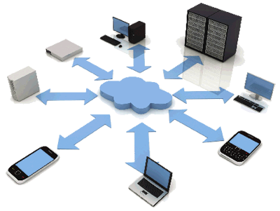 Cloud computing graphic
