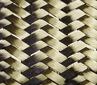 A close-up view of the fibers that make up a braided material