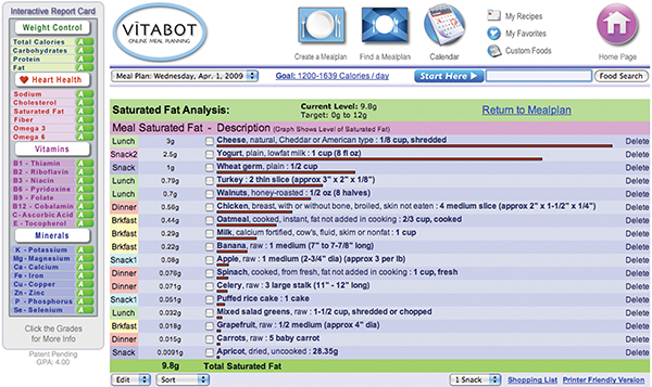 A screenshot of nutrition information as seen in Vitabot