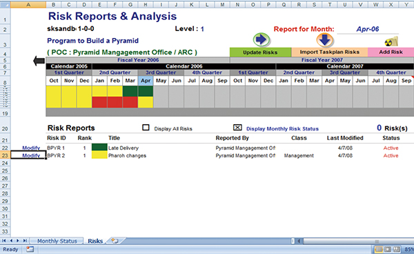 A risk reports and analysis screenshot from PanOptica