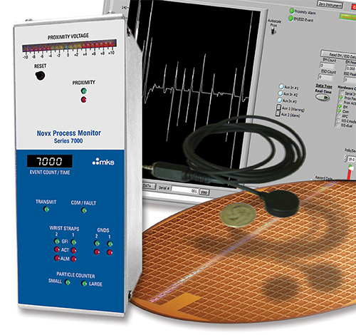 MKS Instruments Inc.’s  Remote Voltage Sensor system