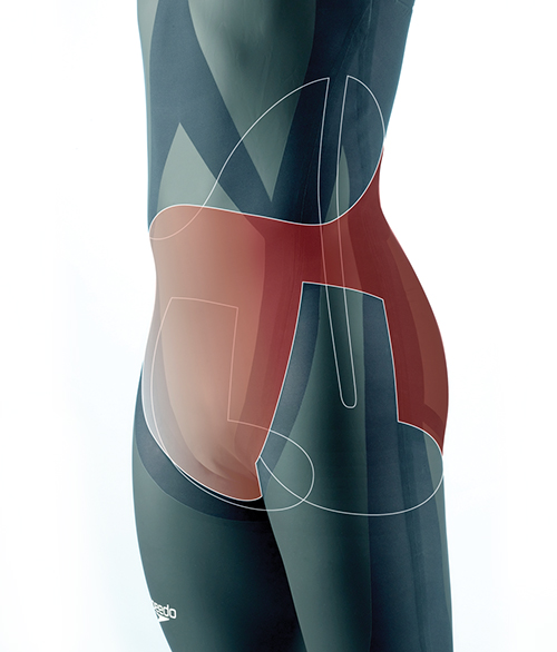 Key areas of compression in the LZR Racer swimsuit