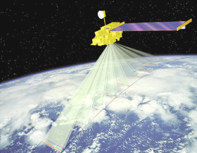 Earth Observing System