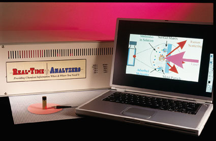 computer displaying analyzer takes samples using a laser which is passed through the sol gel coated SER vial
