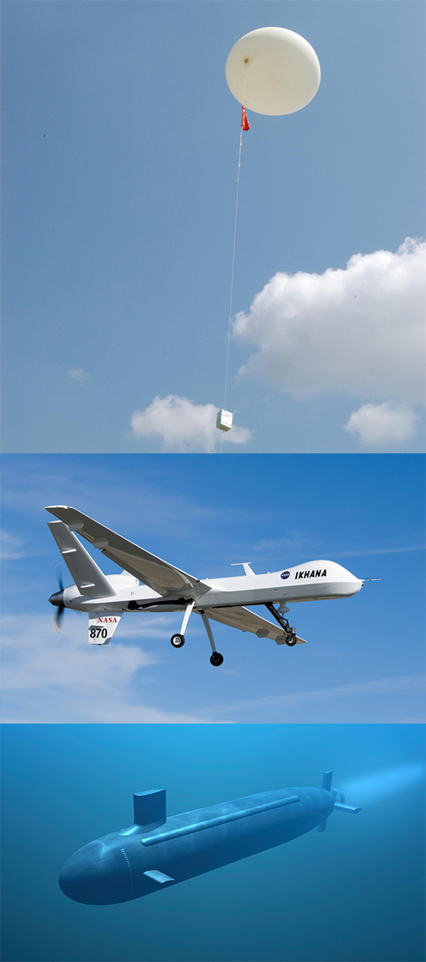 Weather balloon, Unmanned aerial vehicle and Submarine