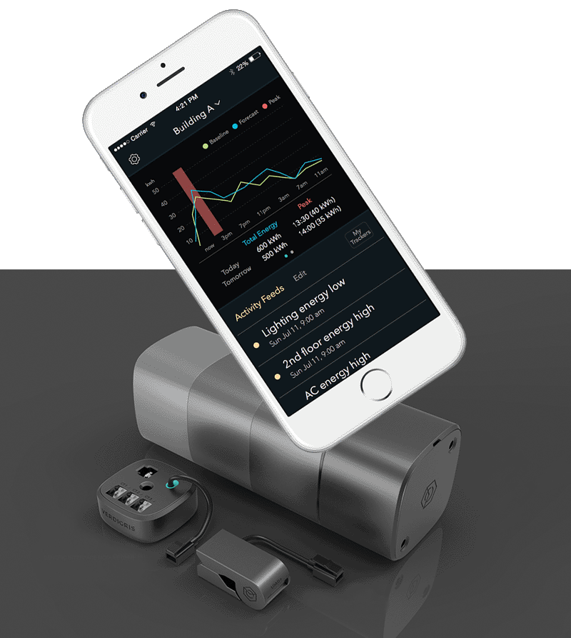 Verdigris sensor system