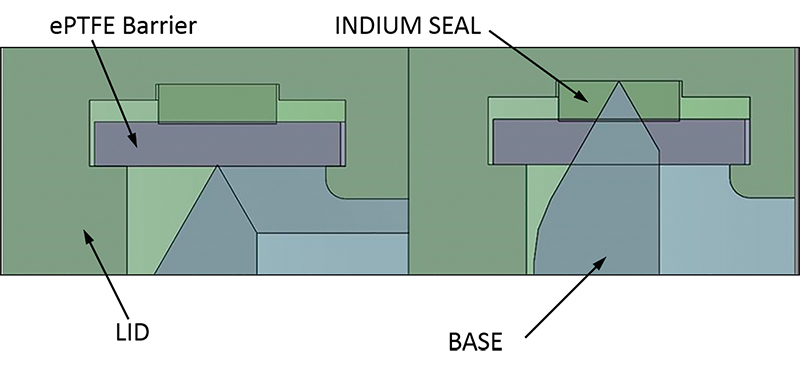 Diagram of lid designed for Mars sample return mission