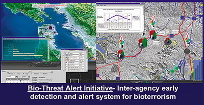 Bio-threat alert initiative computer displays