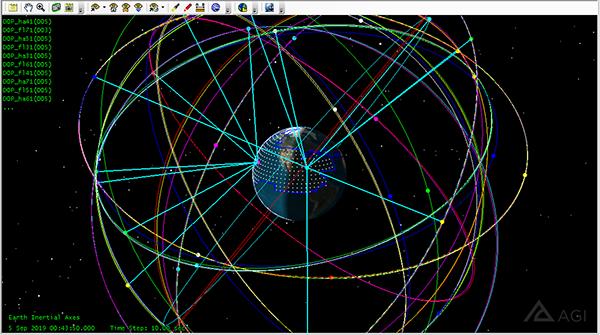 Screenshot from Orbit Logic’s STK Scheduler software