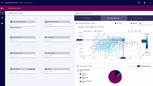 Screen shot of the Cognitive Formulation Advisor by Beyond Limits