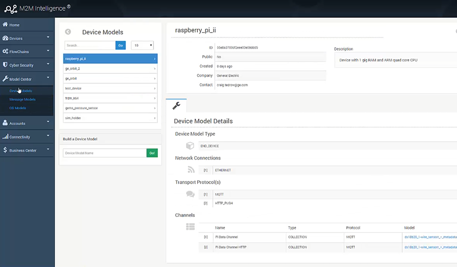 The M2M Intelligence user interface shows the configuration for a Raspberry Pi device