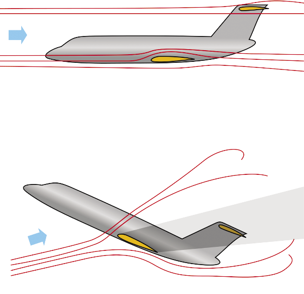 Airflow pattern in normal flight (top) and deep stall (bottom)