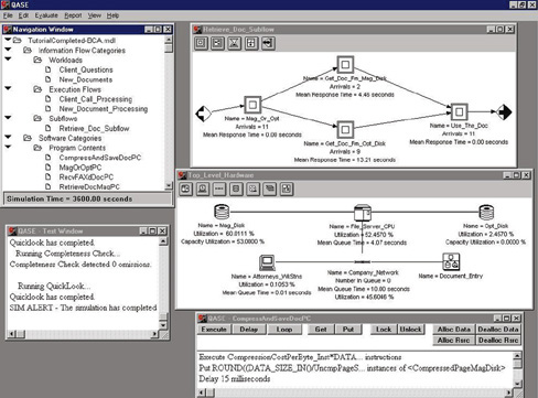 computer screenshot show a software tool that models how application will affect a system's performance
