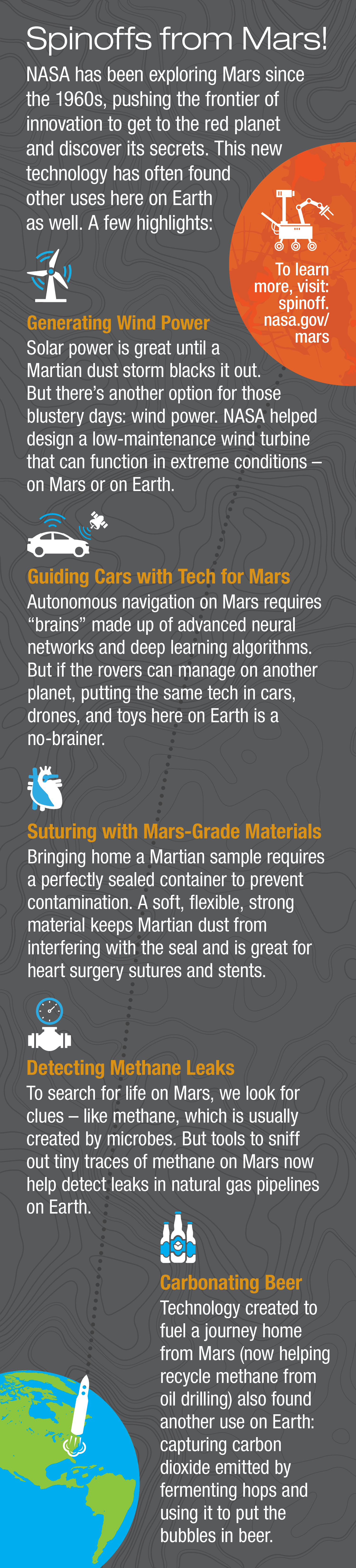 For more, visit spinoff.nasa.gov/mars Spinoffs from Mars! NASA has been exploring Mars since the 1960s, pushing the frontier of innovation to get to the Red Planet and discover its secrets. This new technology has often found other uses here on Earth as well. For some highlights, visit spinoff.nasa.gov/mars