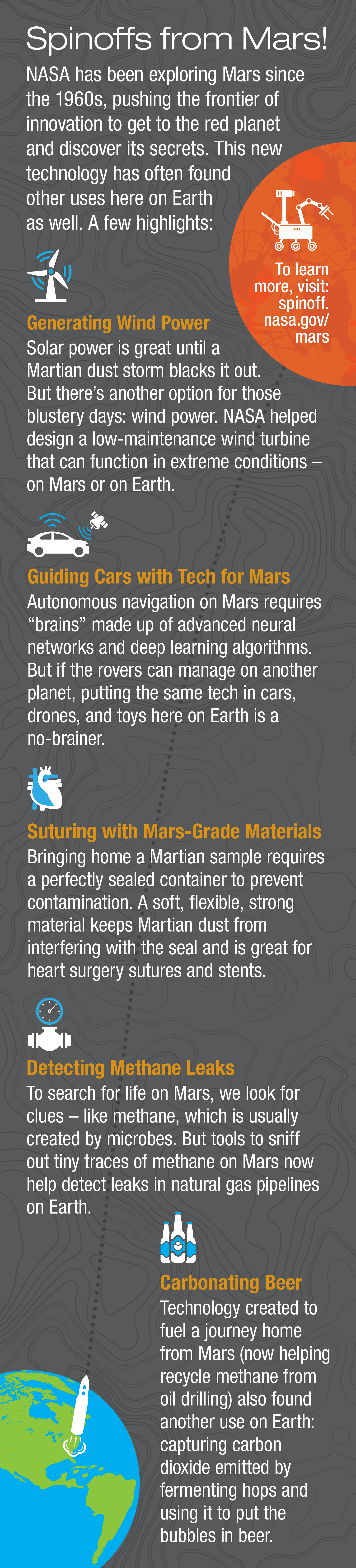 Spinoffs from Mars! NASA has been exploring Mars since the 1960s, pushing the frontier of innovation to get to the Red Planet and discover its secrets. This new technology has often found other uses here on Earth as well. For some highlights, visit spinoff.nasa.gov/mars