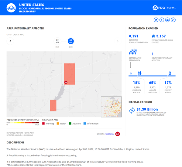 Building on NASA Earth-observation satellite data, the Tenefit software DisasterAWARE Enterprise automatically generates reports like this one about flood risk in Illinois. A company has more than just a weather forecast to assess the level of risk for employees, local facilities, and the infrastructure that supports both, informing decisions about evacuation and steps to mitigate disruption to business activities. Credit: Tenefit Corporation DisasterAWARE Enterprise software screen capture