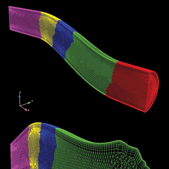 These images from Wind-US show how a jet engine intake duct can be broken into a handful of zones and thousands of tiny cells for analysis. The cells can take on a variety of shapes. Visualization of jet engine intake duct with Wind-US