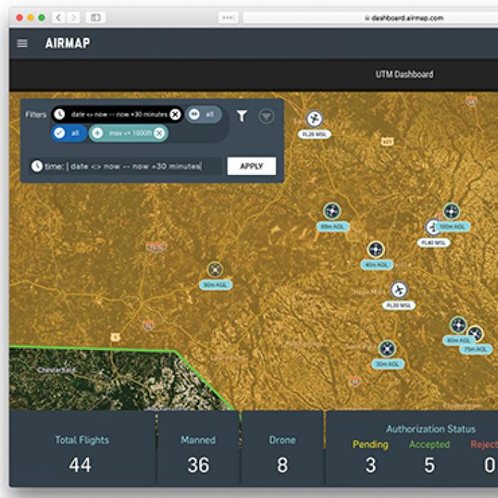 A screenshot of what an airspace manager might see, with vehicles plotted across the airspace and other metrics