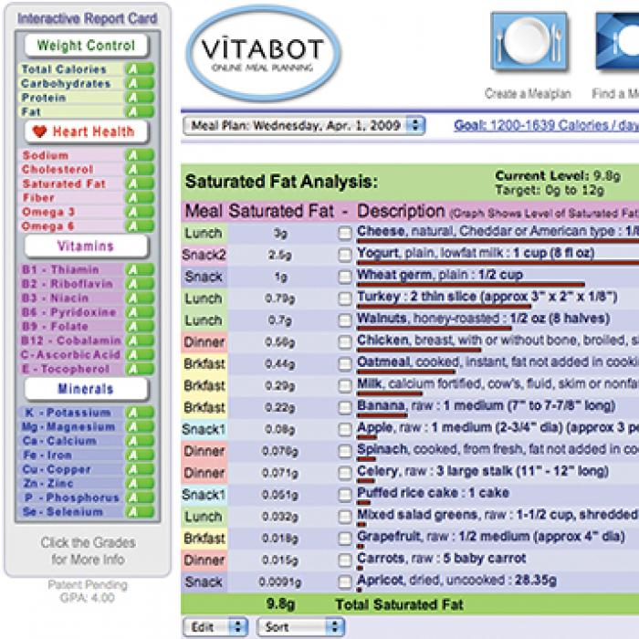 A screenshot of nutrition information as seen in Vitabot