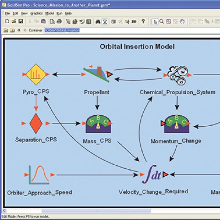 Screen shot depicting elements that came into play during Mars orbit insertion