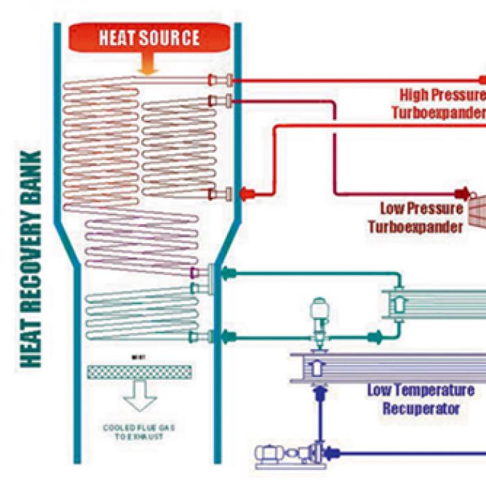 Heat recovery system schematic