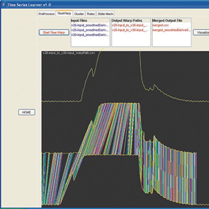 Interface & Control Systems, Inc.’s SensorMiner is a time-series data-mining tool that uses past performance data to build human-readable models for real time fault detection. Screen shot of SensorMiner software
