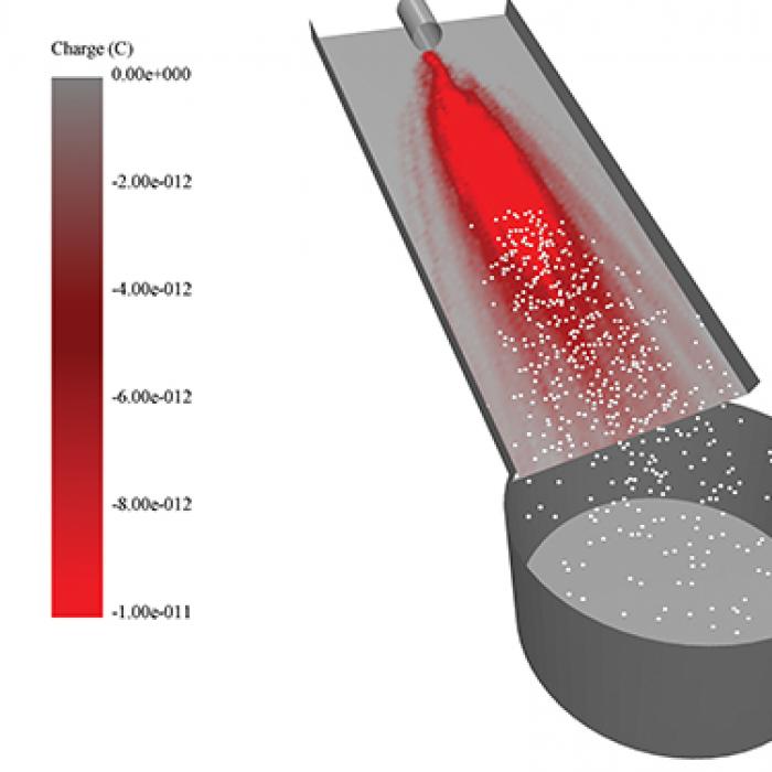 Computer simulation of particles descending a ramp into a bucket