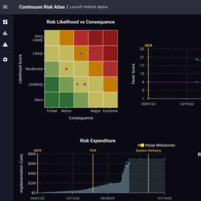 Screen shot of the Continuum platform