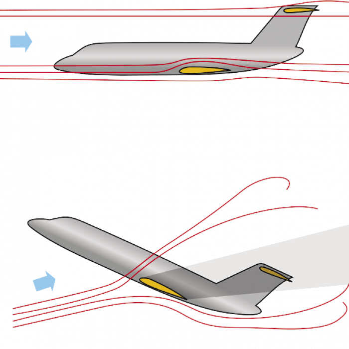 Airflow pattern in normal flight (top) and deep stall (bottom)