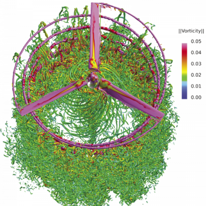 Computerized representation of airflow from propeller