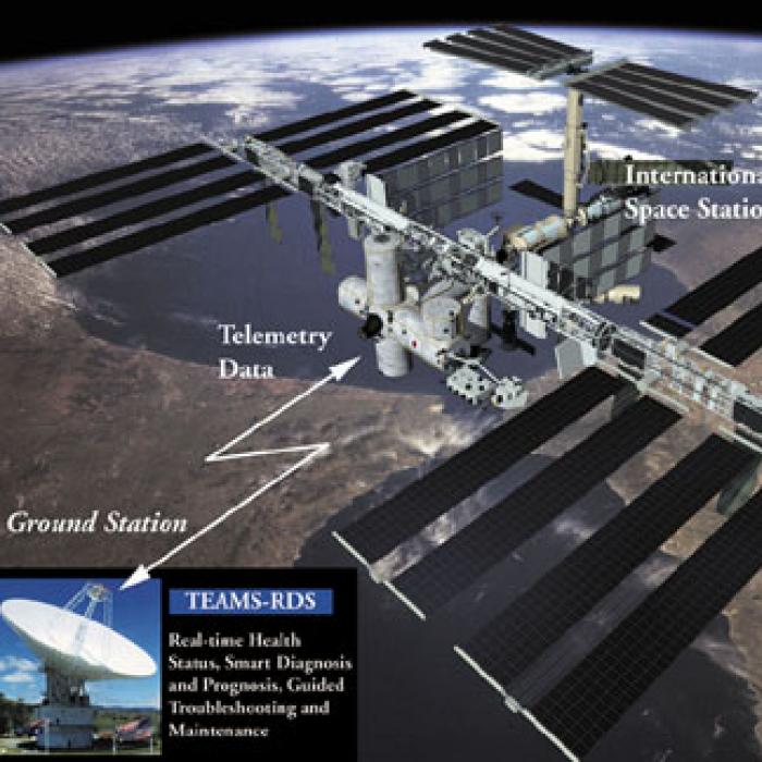 screen shot of International Space Station uses Qualtech's TEAMS multisignal modeling technology to analyze and manage its complex integrated system from one central computer