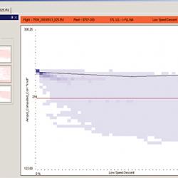 Screen shot of Morning Report application