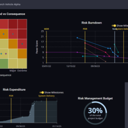 Screen shot of the Continuum platform