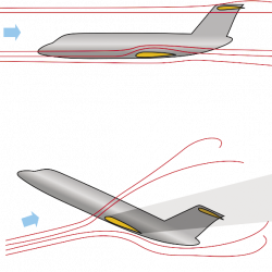 Airflow pattern in normal flight (top) and deep stall (bottom)