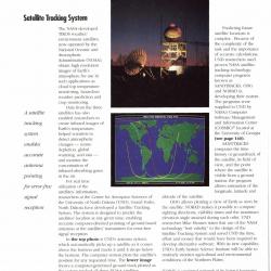 Satellite Tracking System